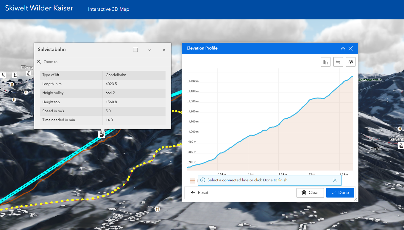 Pop-ups and elevation profiles