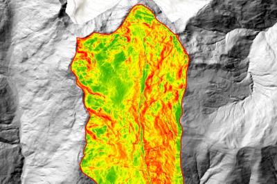 Terrain Analysis